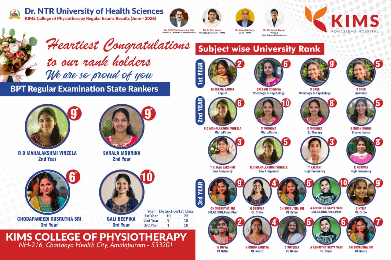 KIMS College of Physiotherapy Students Secure Prestigious University Ranks
